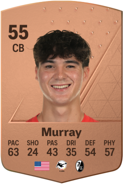 Drew Murray EA FC 24