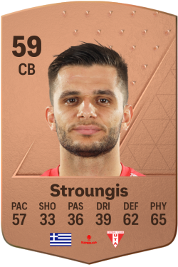 Stefanos Stroungis EA FC 24