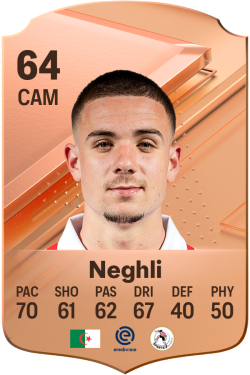 Camiel Neghli EA FC 24
