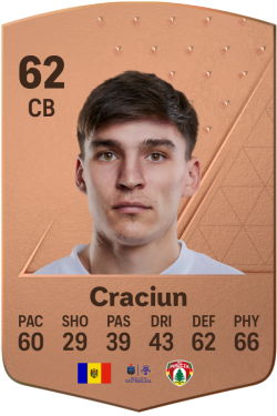 Artur Craciun EA FC 24