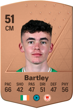 Rhys Bartley EA FC 24