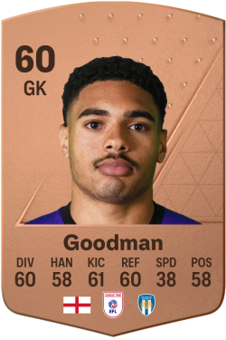 Owen Goodman EA FC 24