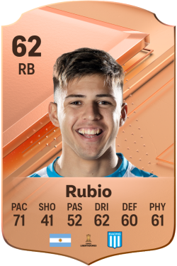 Tobías Rubio EA FC 24