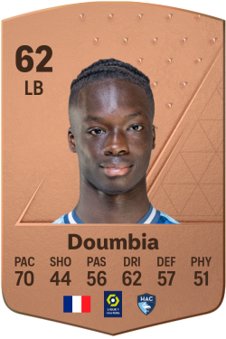Cheick Doumbia EA FC 24