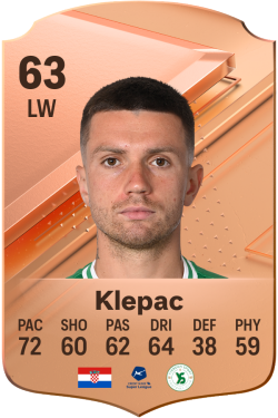 Mihael Klepac EA FC 24