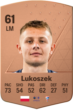 Kamil Lukoszek EA FC 24