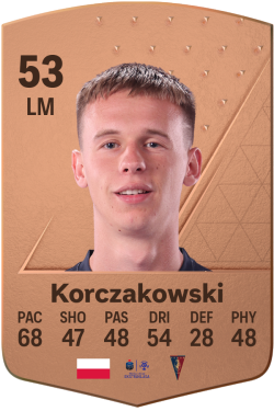Olaf Korczakowski EA FC 24