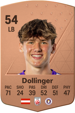 Matthias Dollinger EA FC 24