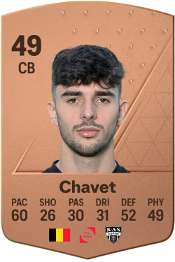 Luca Chavet EA FC 24