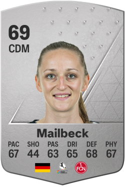Alina Mailbeck EA FC 24