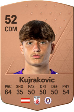 Bego Kujrakovic EA FC 24