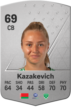 Viktoria Kazakevich EA FC 24