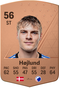 Emil Højlund EA FC 24