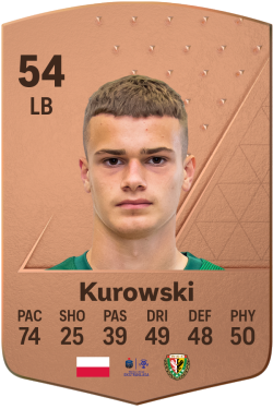 Krzysztof Kurowski EA FC 24