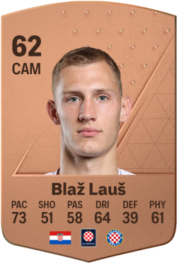 Tino Blaž Lauš FC 24 Sep 22, 2023 SoFIFA