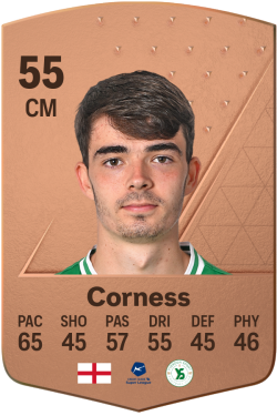 Dominic Corness EA FC 24