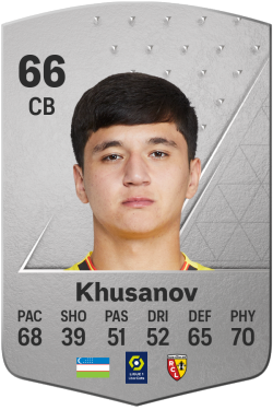 Abdukodir Khusanov EA FC 24