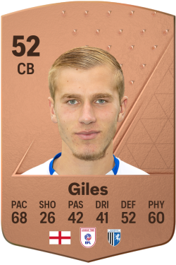 Alex Giles EA FC 24
