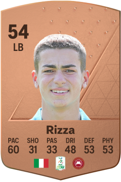 Alessio Rizza EA FC 24