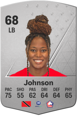 Kedie Johnson EA FC 24