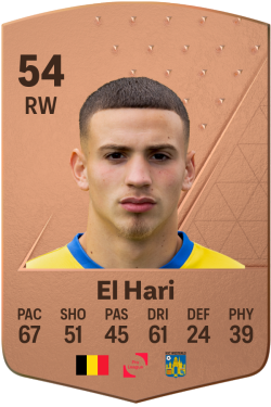 Ilias El Hari EA FC 24