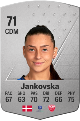 Sarah Jankovska EA FC 24