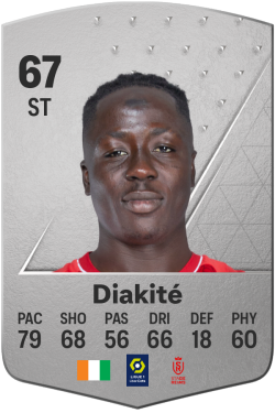 Oumar Diakité EA FC 24