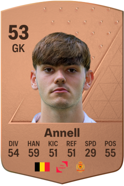 Oskar Annell EA FC 24
