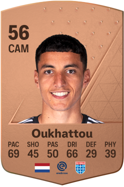 Mohamed Oukhattou EA FC 24