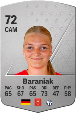 Romy Baraniak EA FC 24