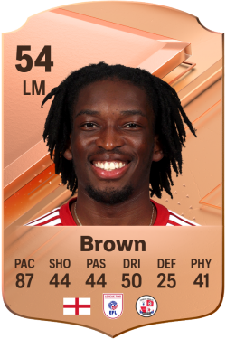 Jed Brown EA FC 24