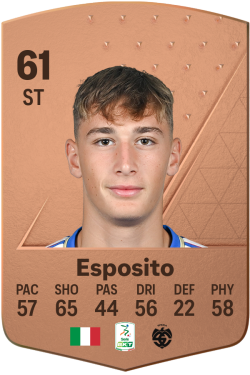 Francesco Pio Esposito EA FC 24