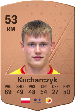 Kacper Kucharczyk EA FC 24