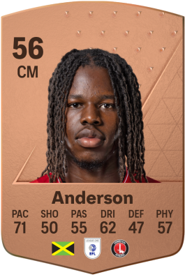 Karoy Anderson EA FC 24