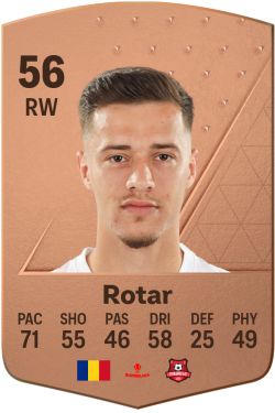 Bogdan Rotar EA FC 24