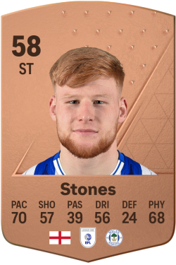 Josh Stones EA FC 24
