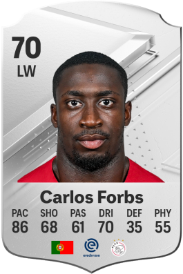 Carlos Roberto Forbs Borges EA FC 24