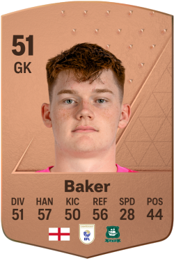 Zak Baker EA FC 24