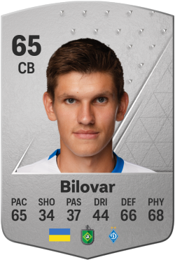 Kristian Bilovar EA FC 24