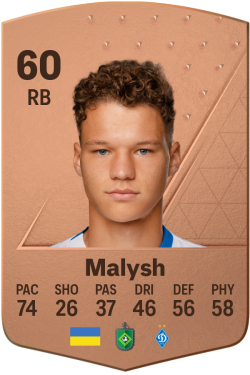 Navin Malysh EA FC 24