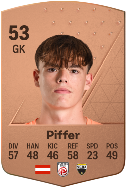 Paul Piffer EA FC 24