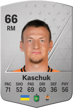 Oleksiy Kaschuk EA FC 24