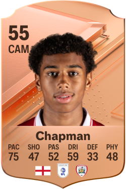 Theo Chapman EA FC 24