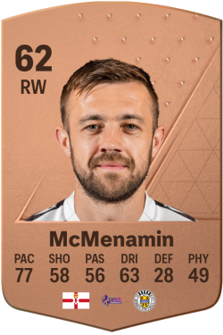 Conor McMenamin EA FC 24
