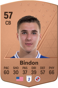 Tyler Bindon EA FC 24