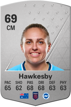Mackenzie Hawkesby EA FC 24