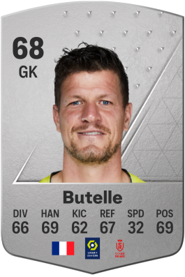 Ludovic Butelle EA FC 24