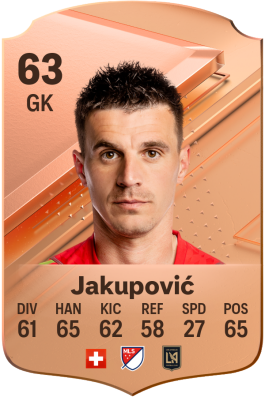 Eldin Jakupović EA FC 24