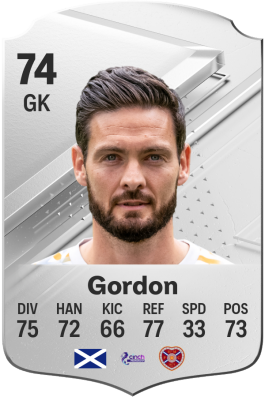 Craig Gordon EA FC 24