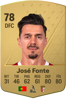 José Fonte